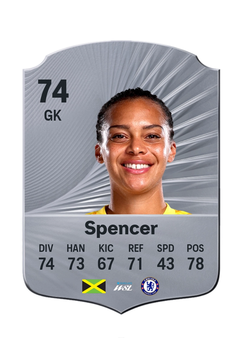 Becky Spencer