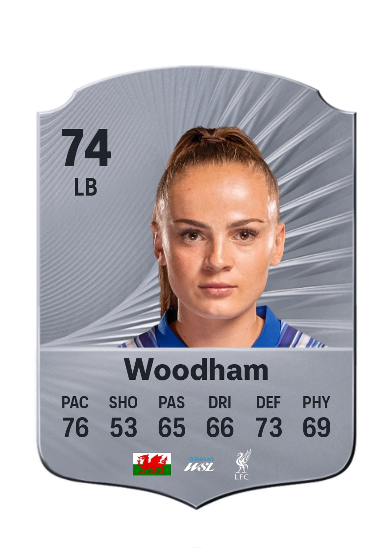 Lily Woodham