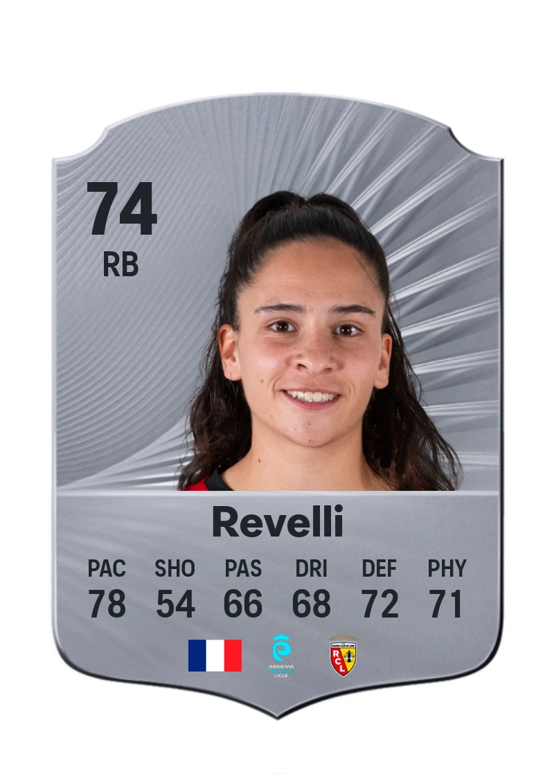 Manon Revelli
