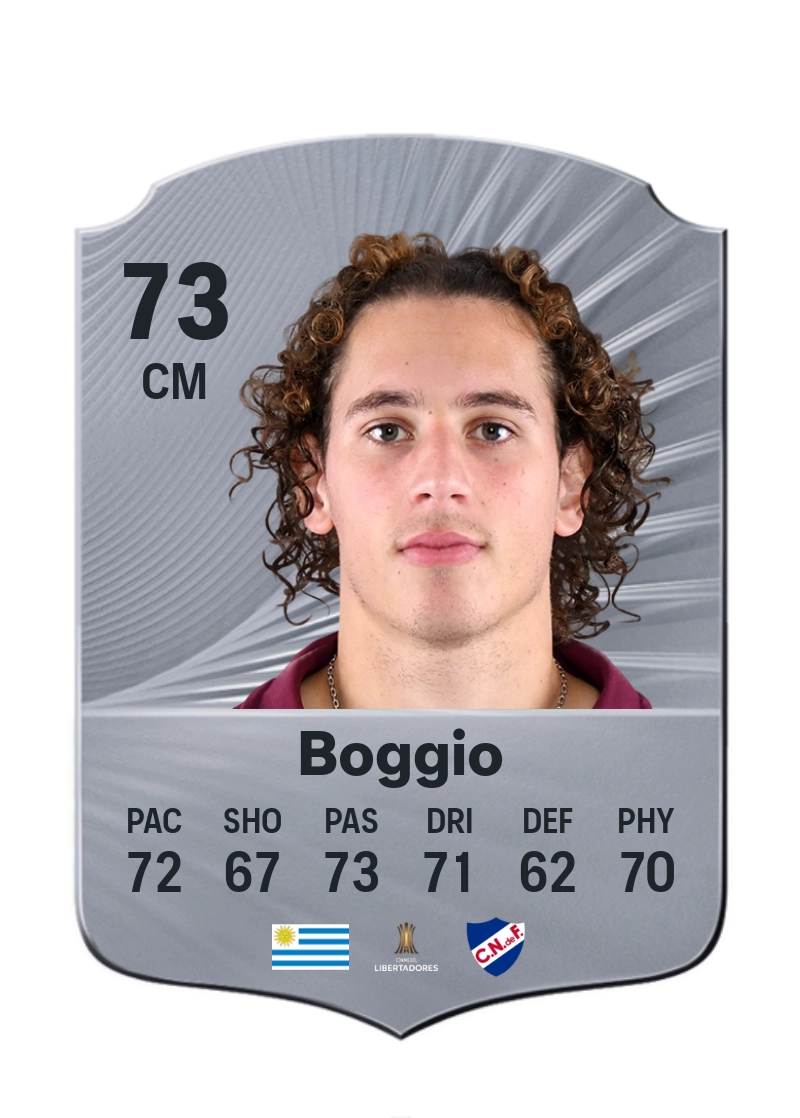 Luciano Boggio