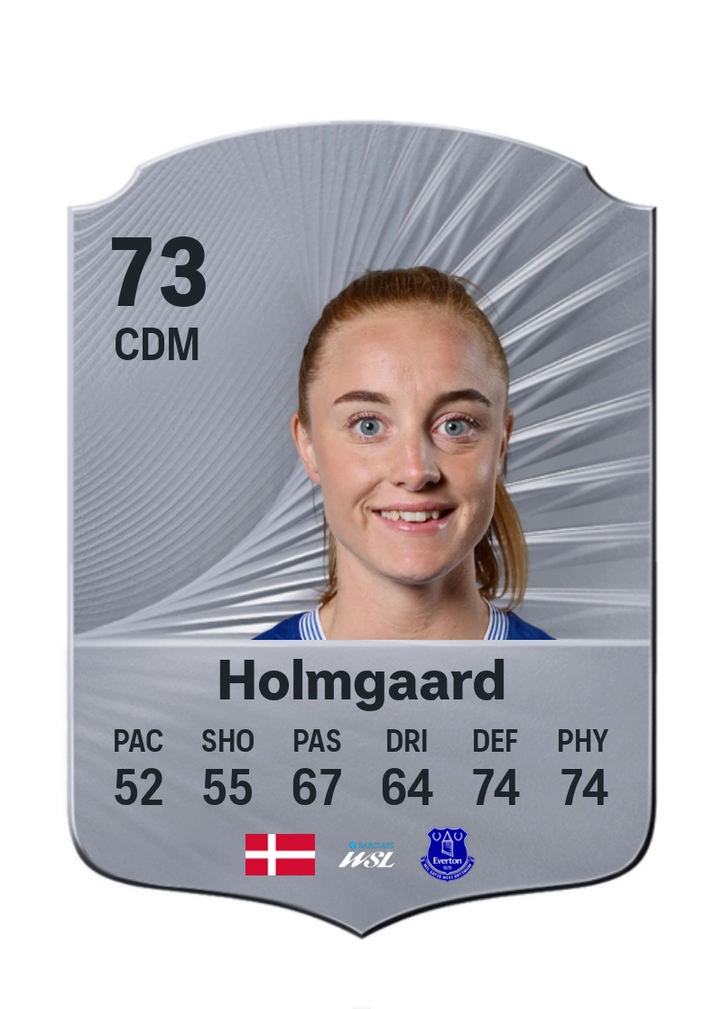 Karen Holmgaard