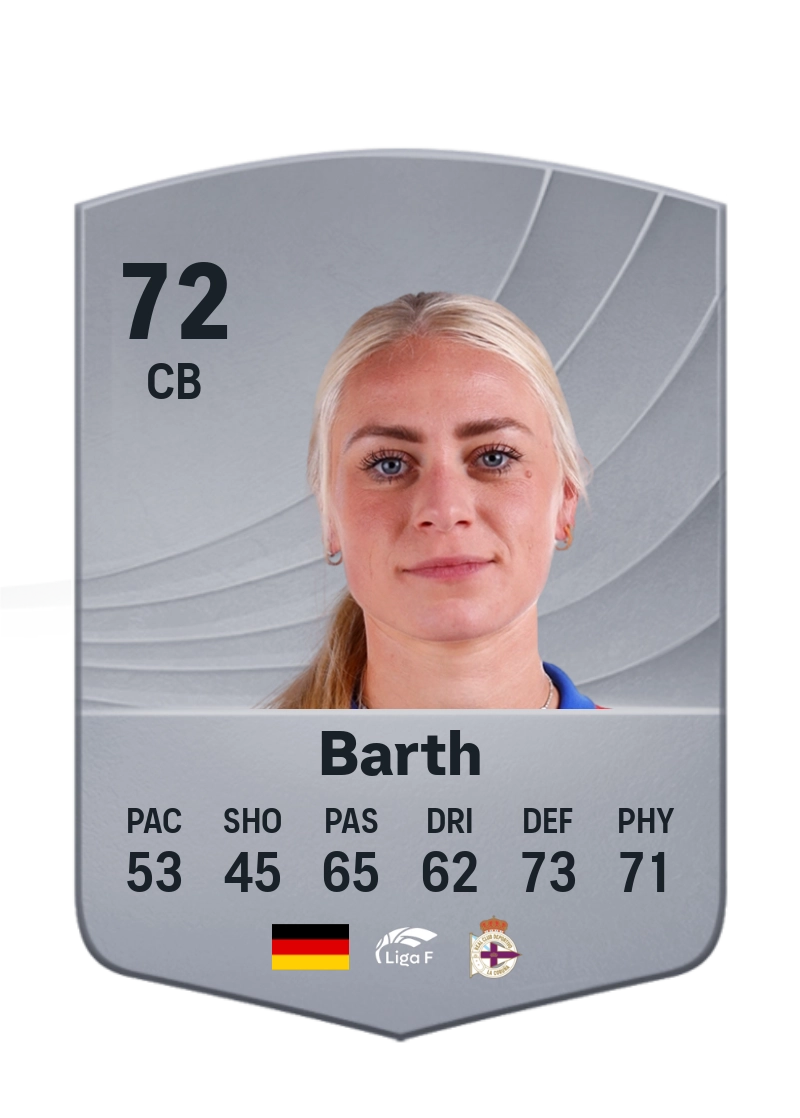 Merle Barth