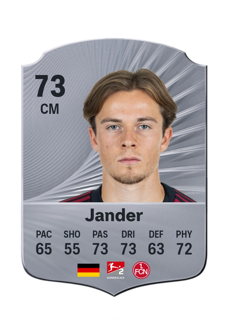 Caspar Jander