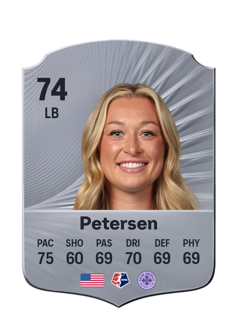 Courtney Petersen