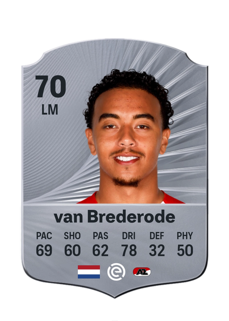 Myron van Brederode