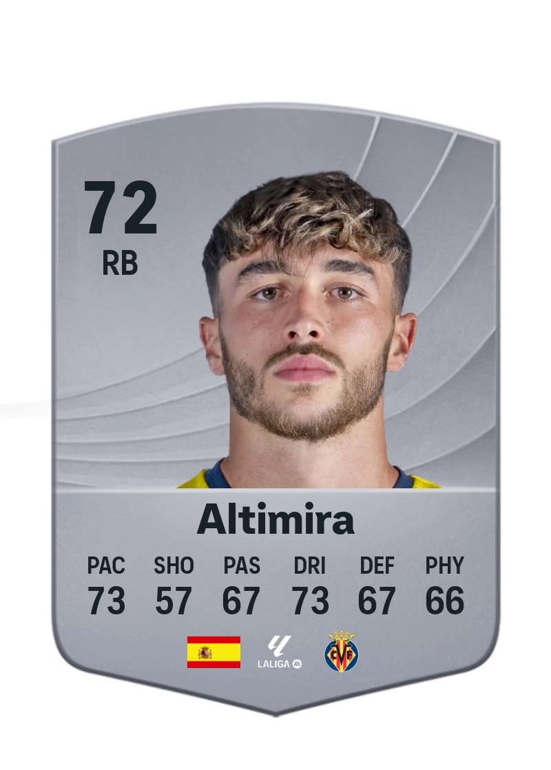 Alti