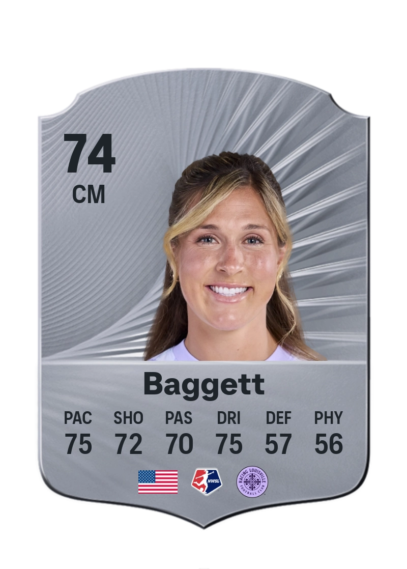 Jordan Baggett