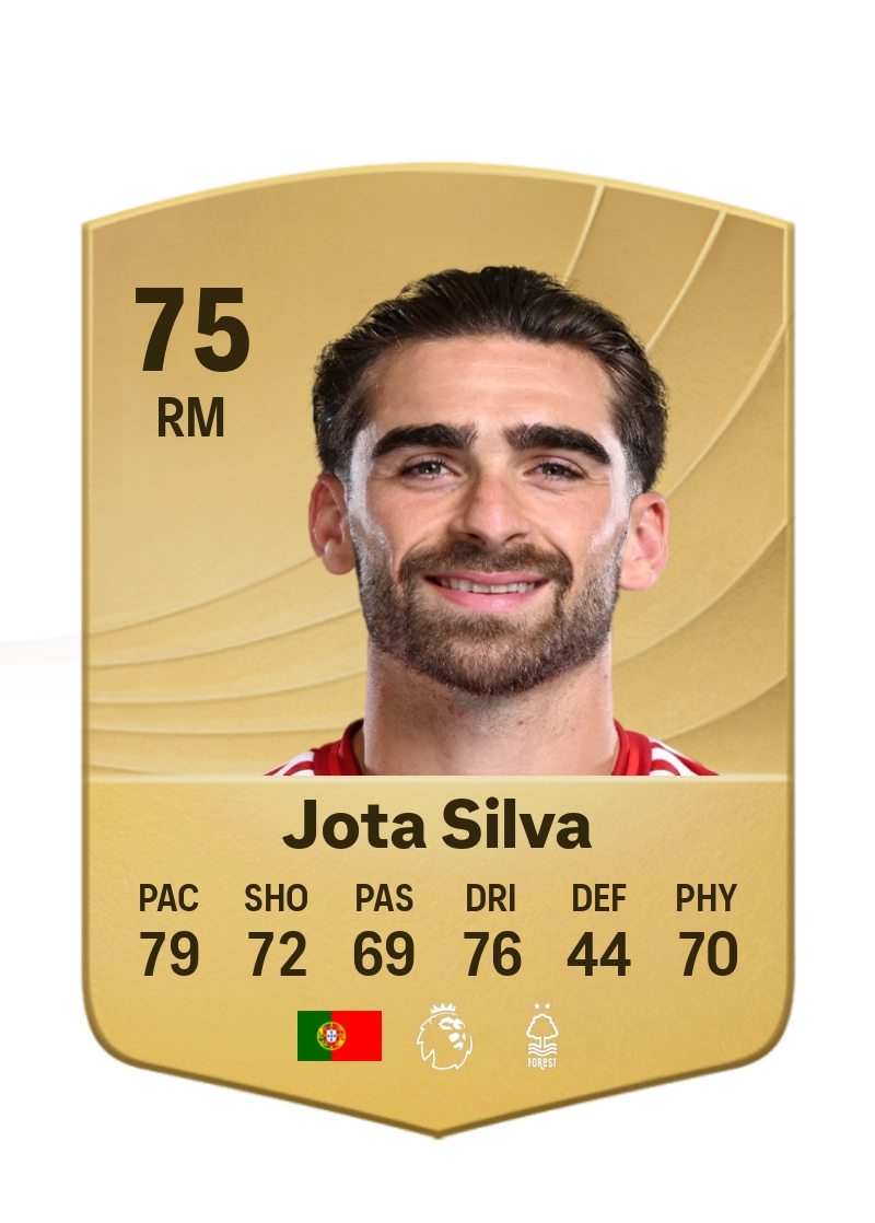 Jota Silva
