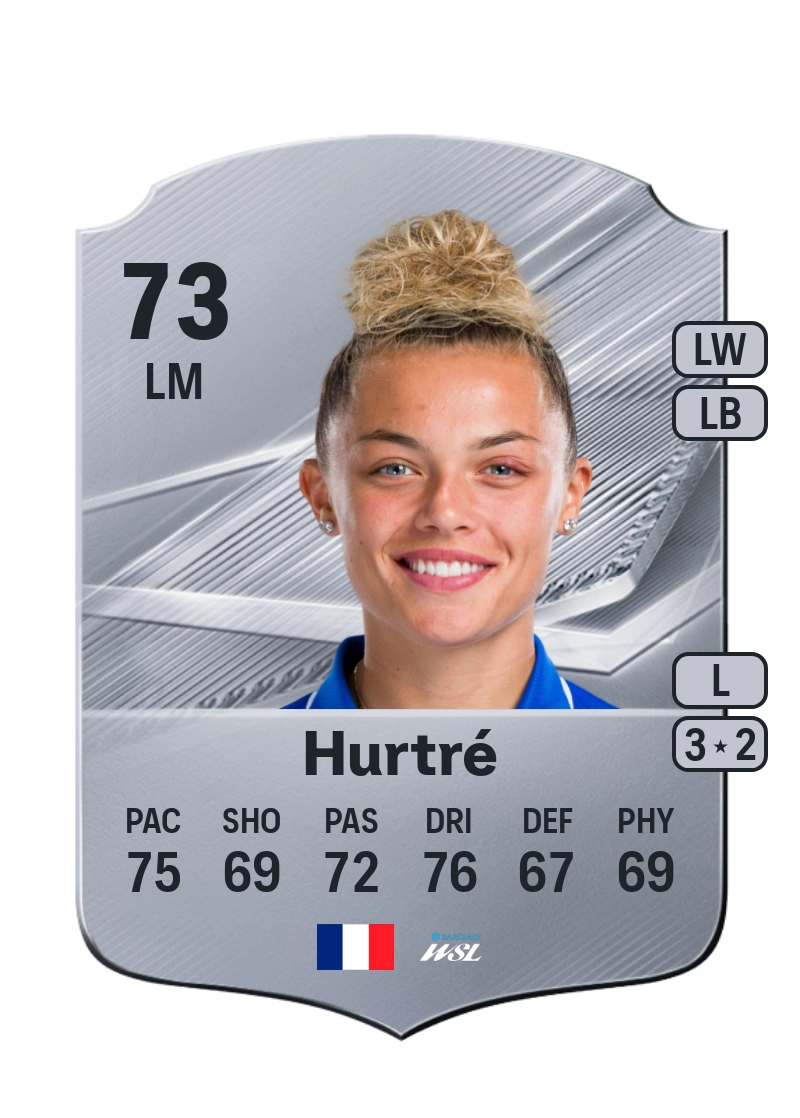 Océane Hurtré