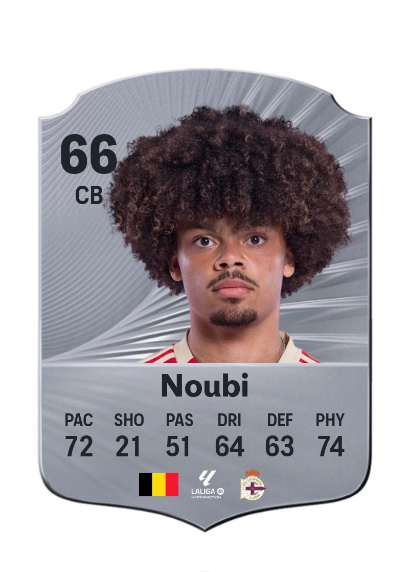 Lucas Noubi