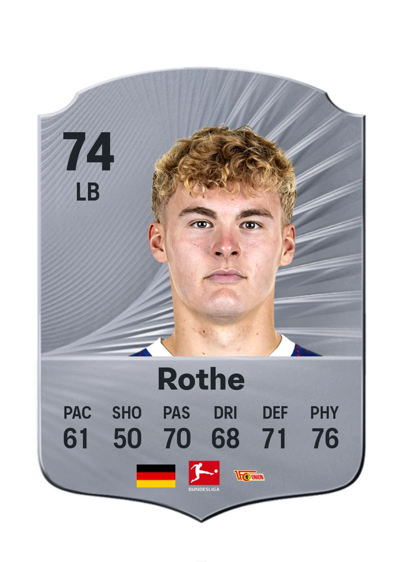 Tom Rothe