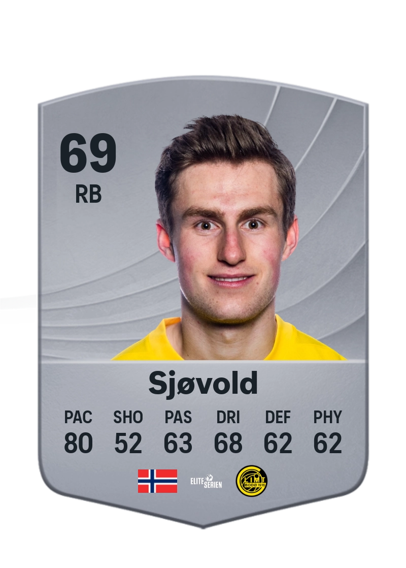 Fredrik Sjøvold