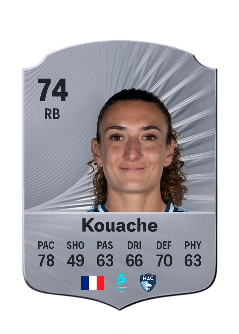 Eva Kouache