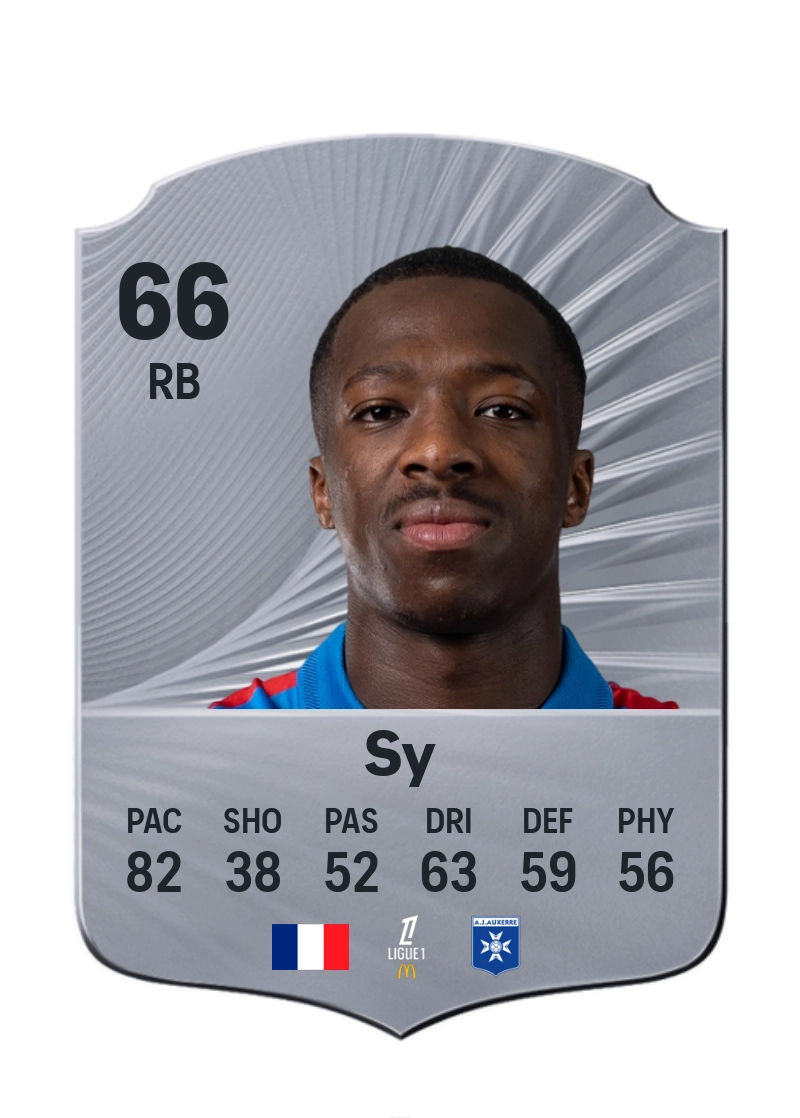 Lamine Sy