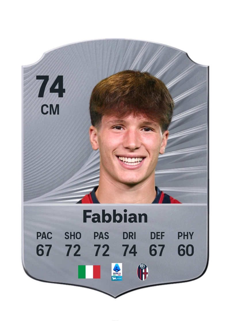 Giovanni Fabbian