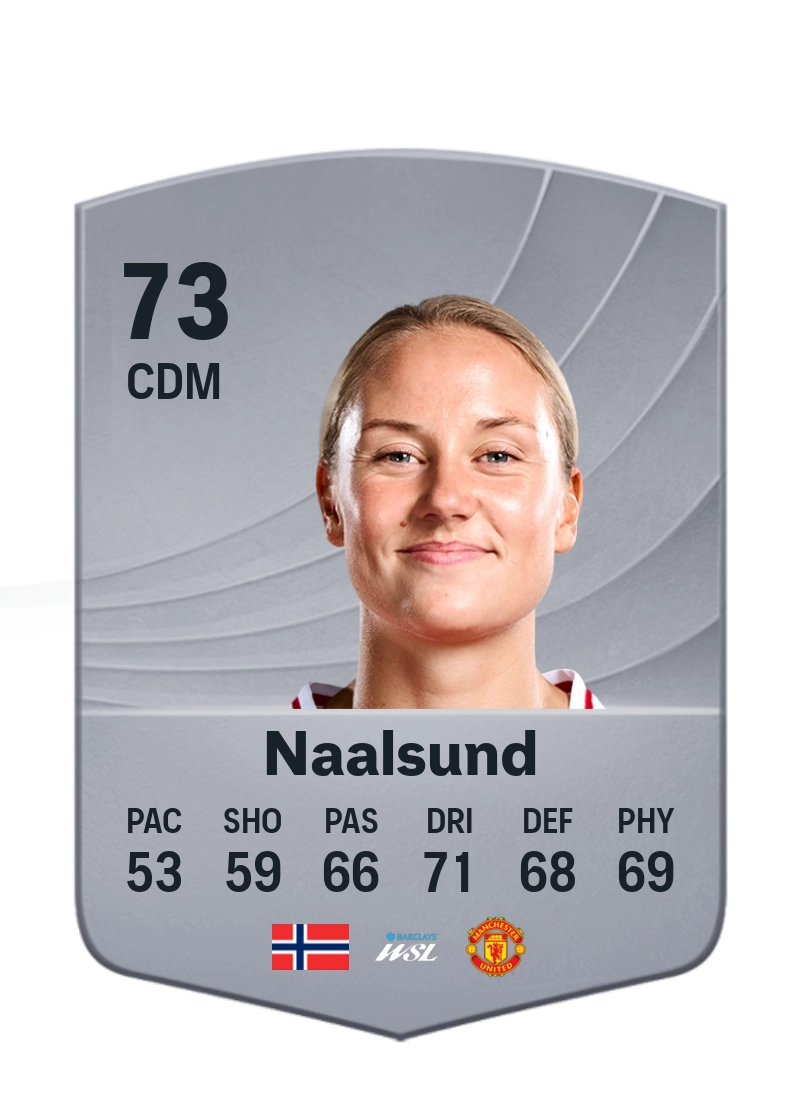 Lisa Fjeldstad Naalsund