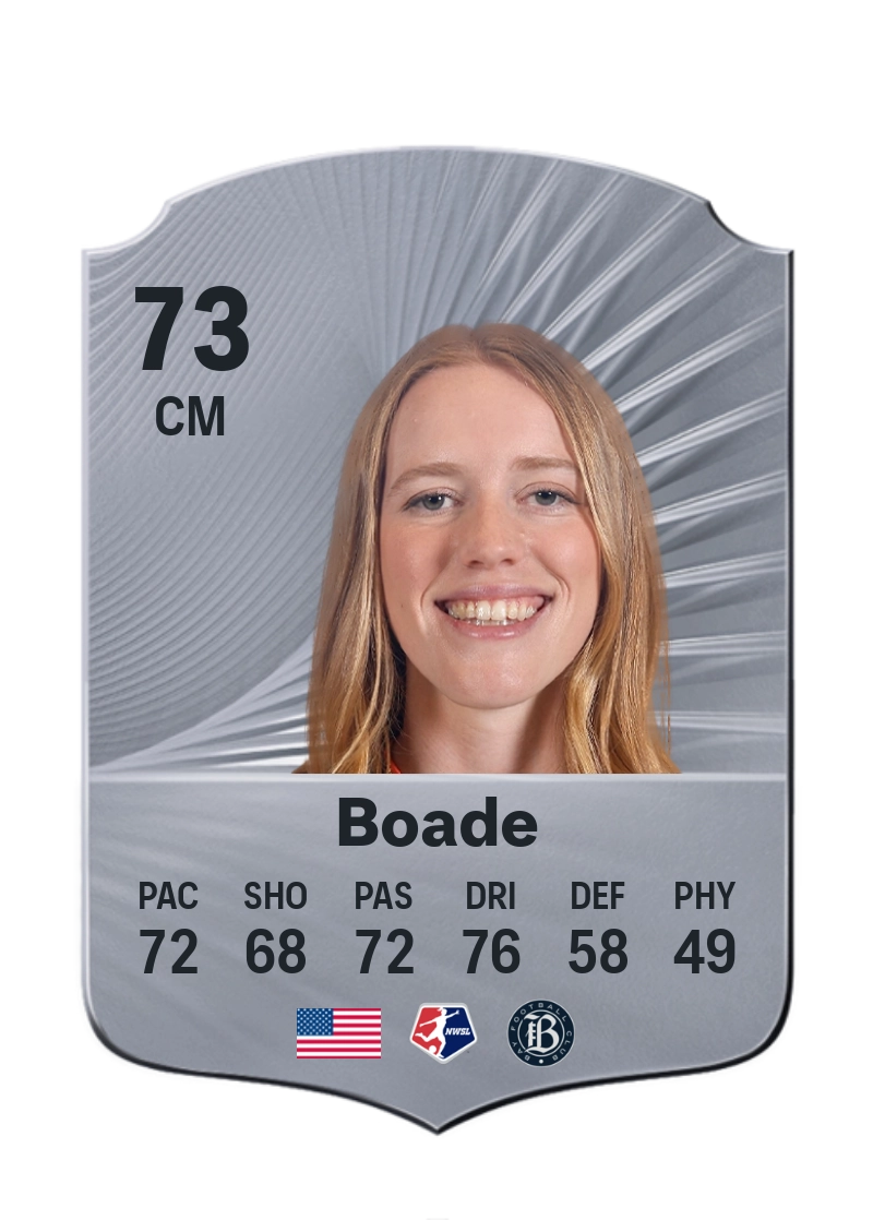 Tess Boade