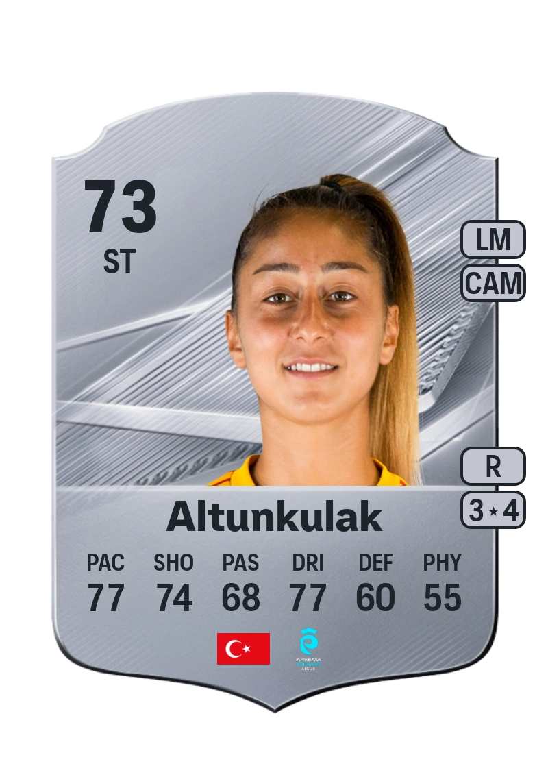 Selen Altunkulak