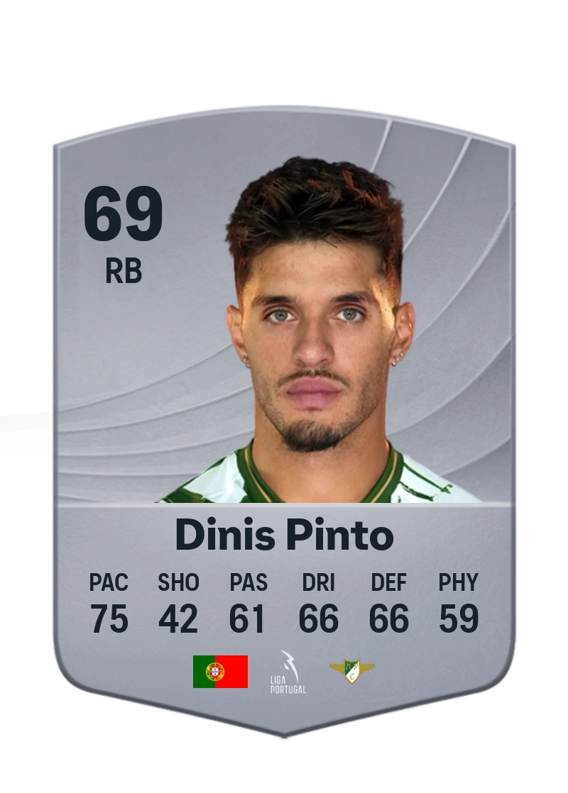 Dinis Pinto
