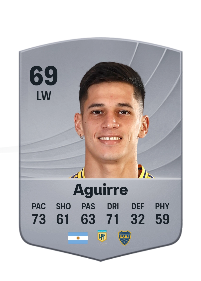 Brian Aguirre