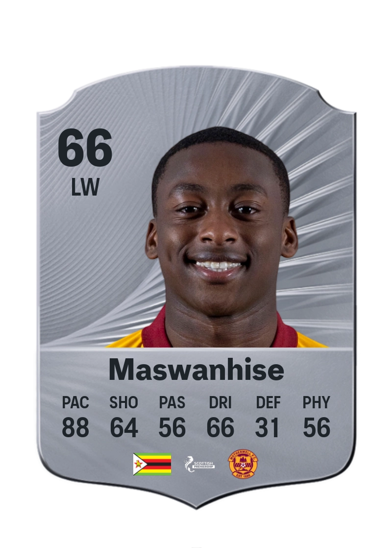 Tawanda Maswanhise