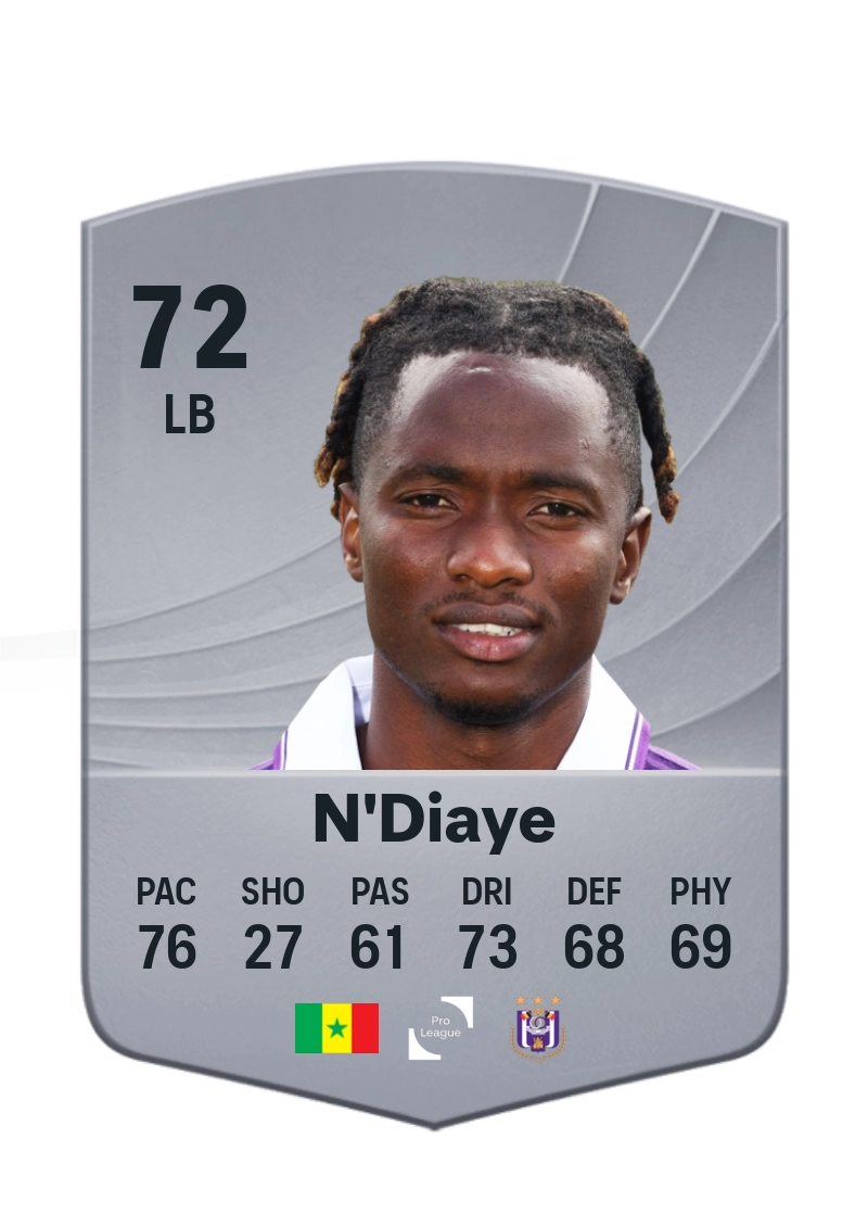 Moussa N'Diaye