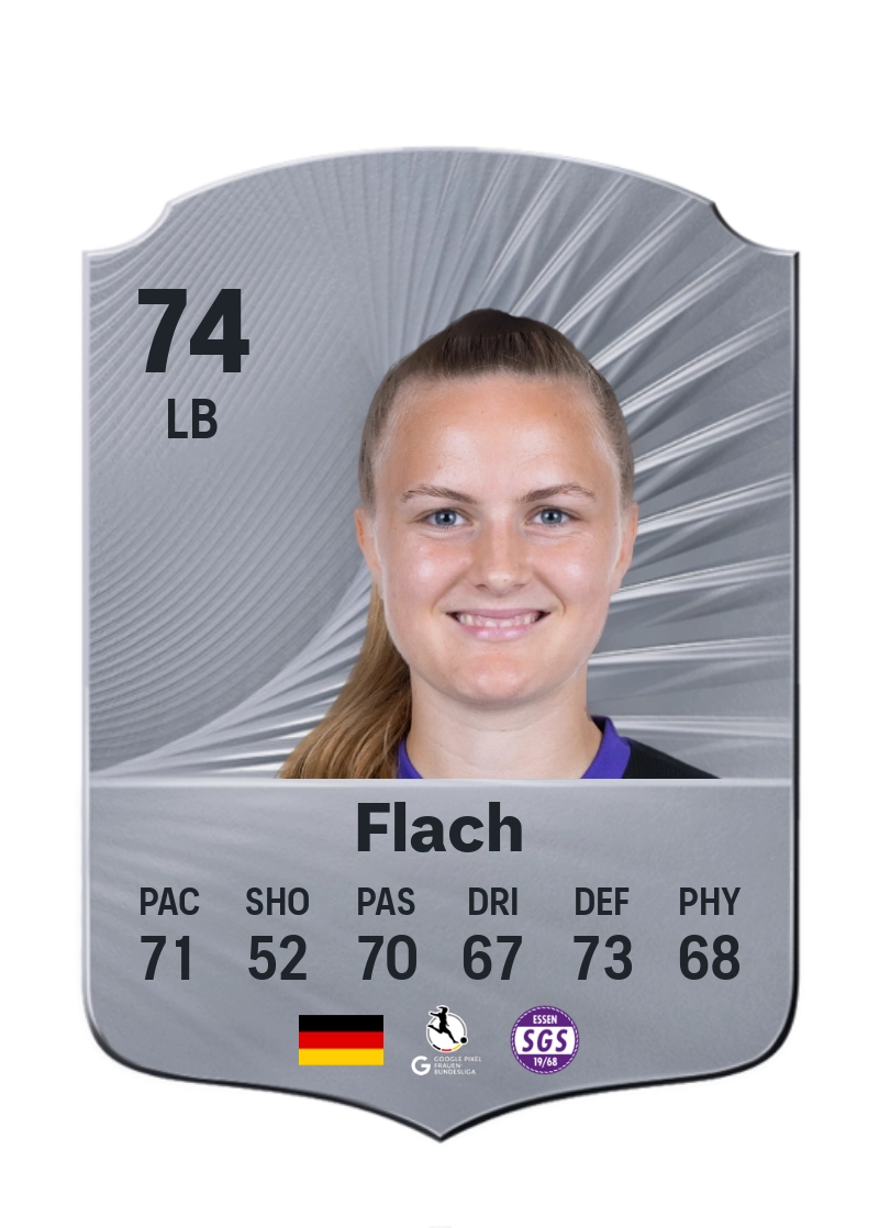 Paula Flach