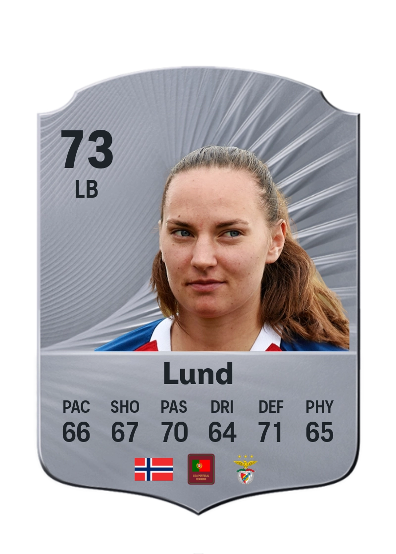Marit Bratberg Lund