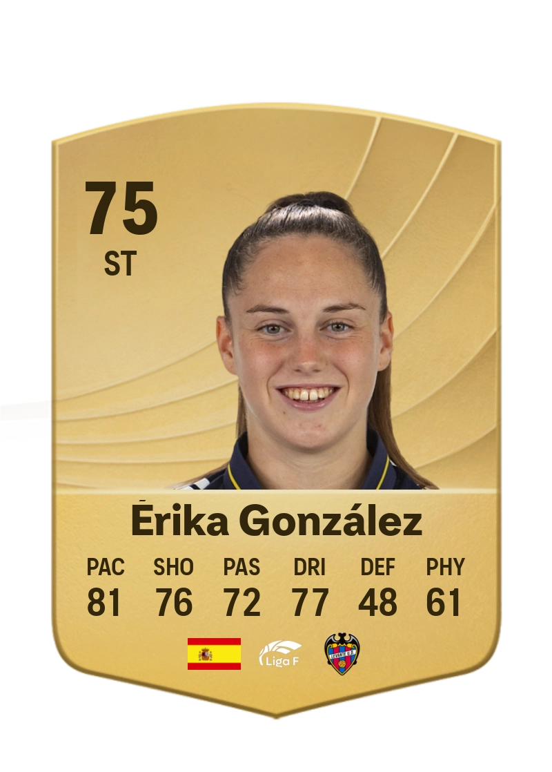 Érika González