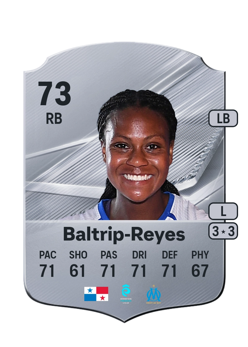Carina Baltrip-Reyes