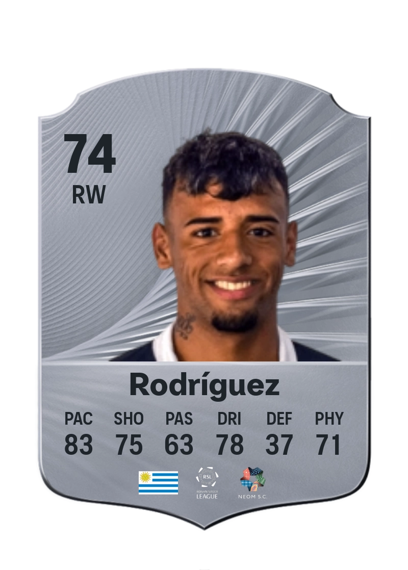 Luciano Rodríguez