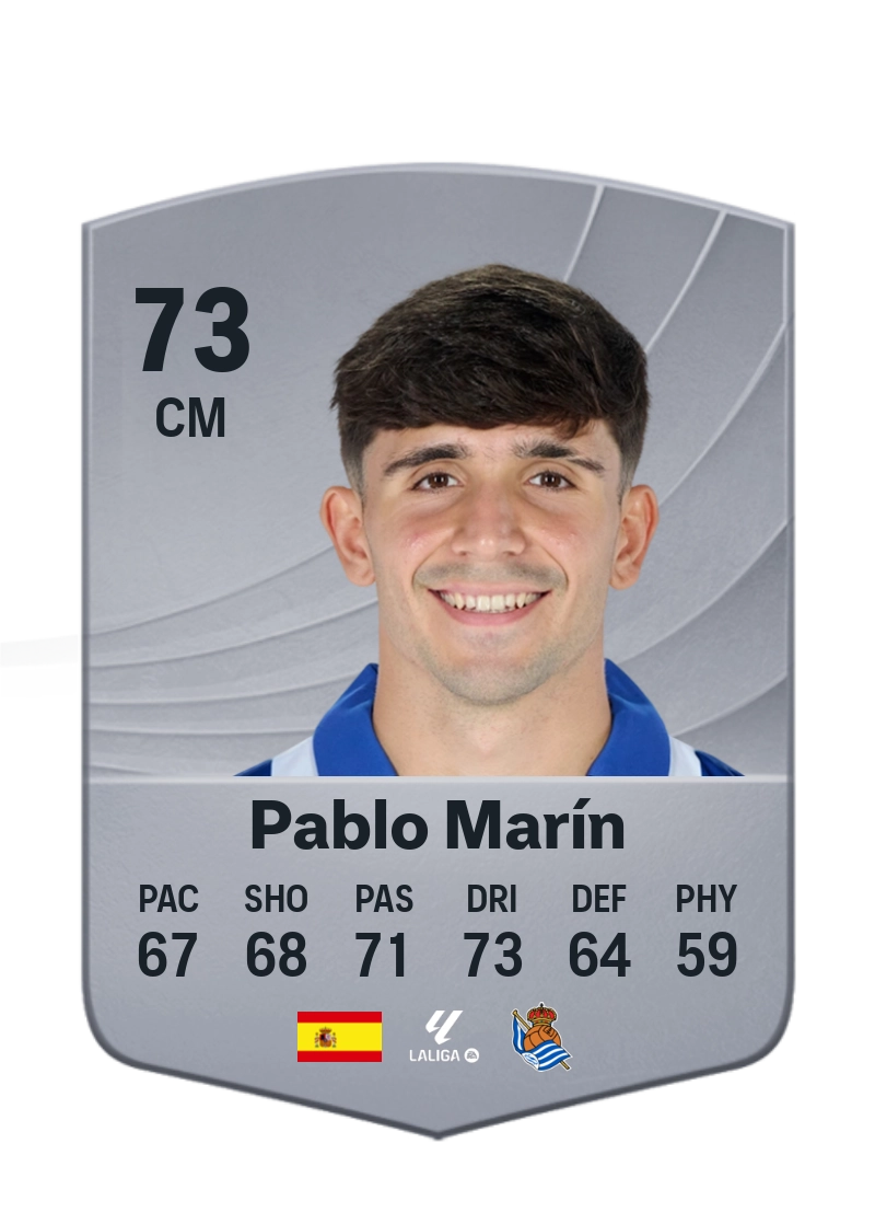 Pablo Marín
