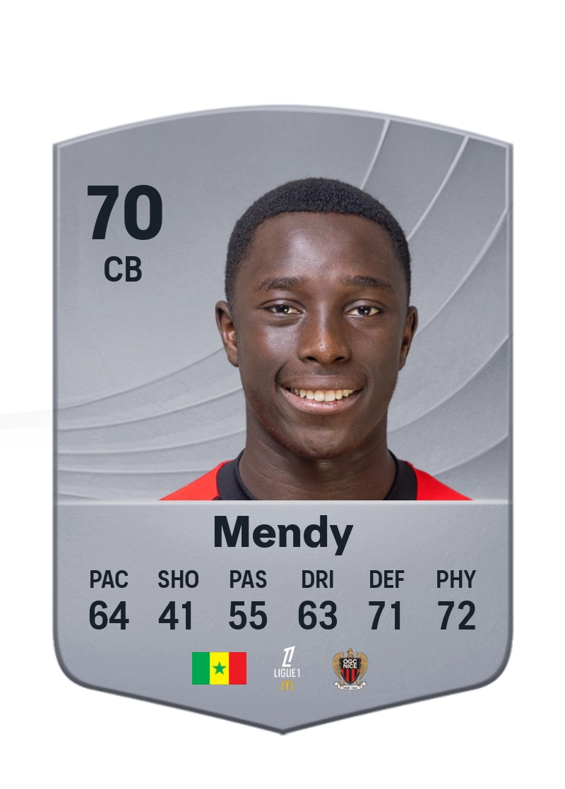 Antoine Mendy