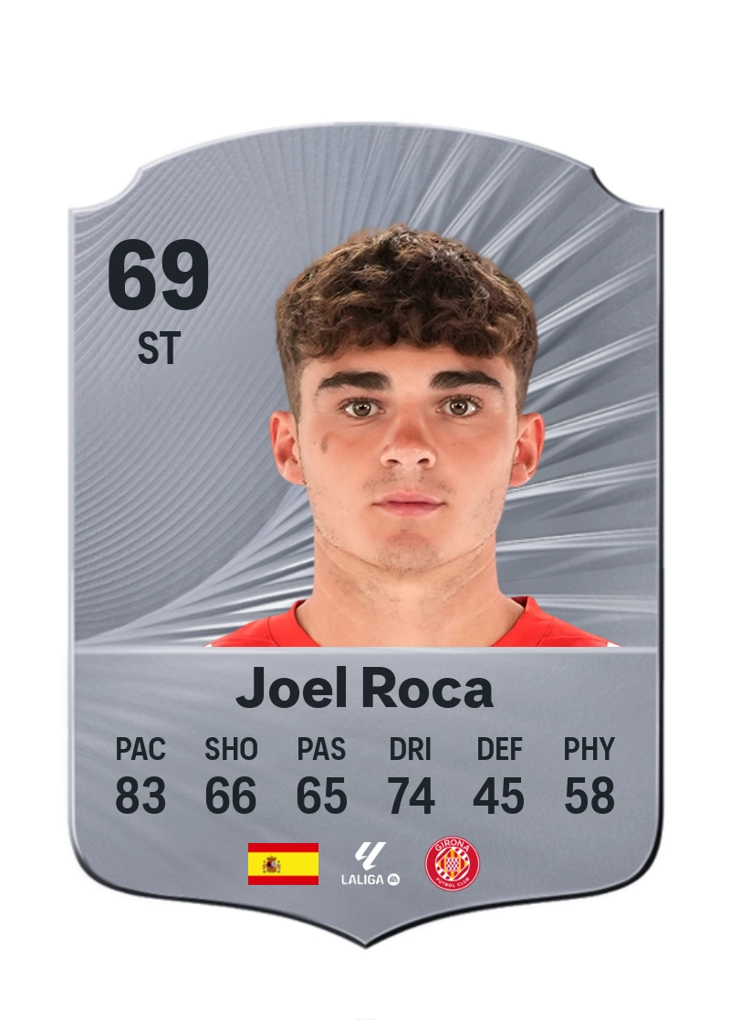 Joel Roca