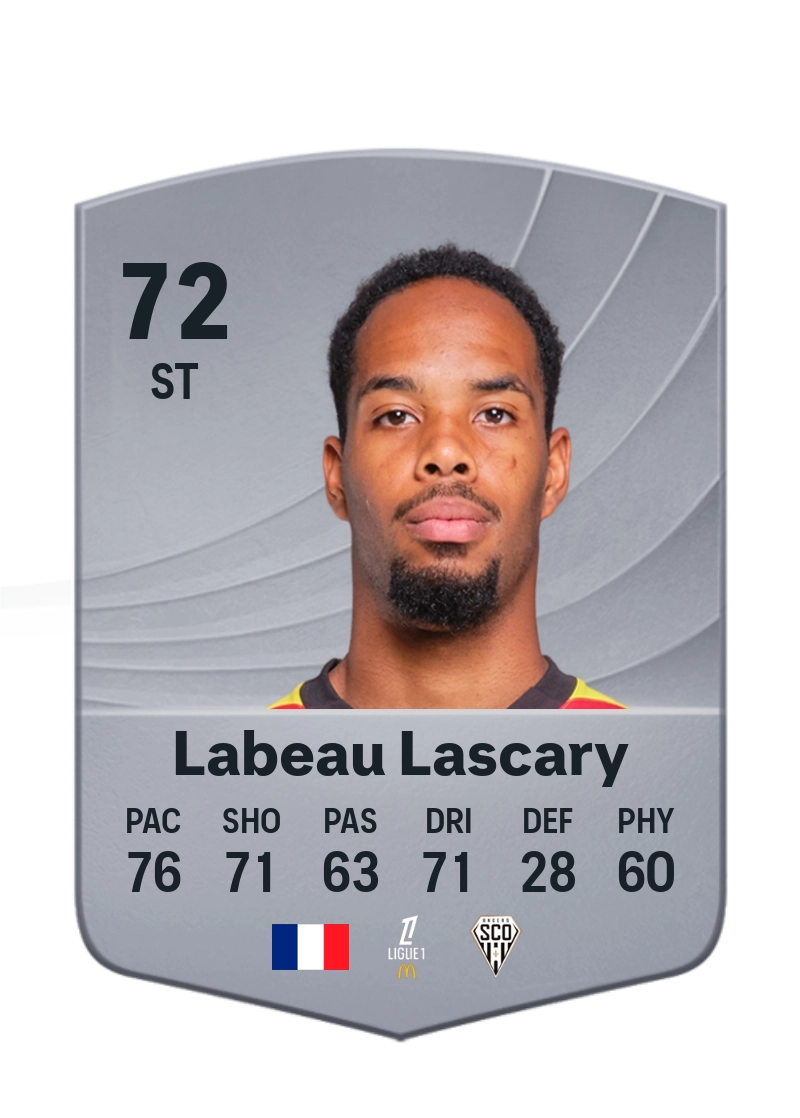 Rémy Labeau Lascary
