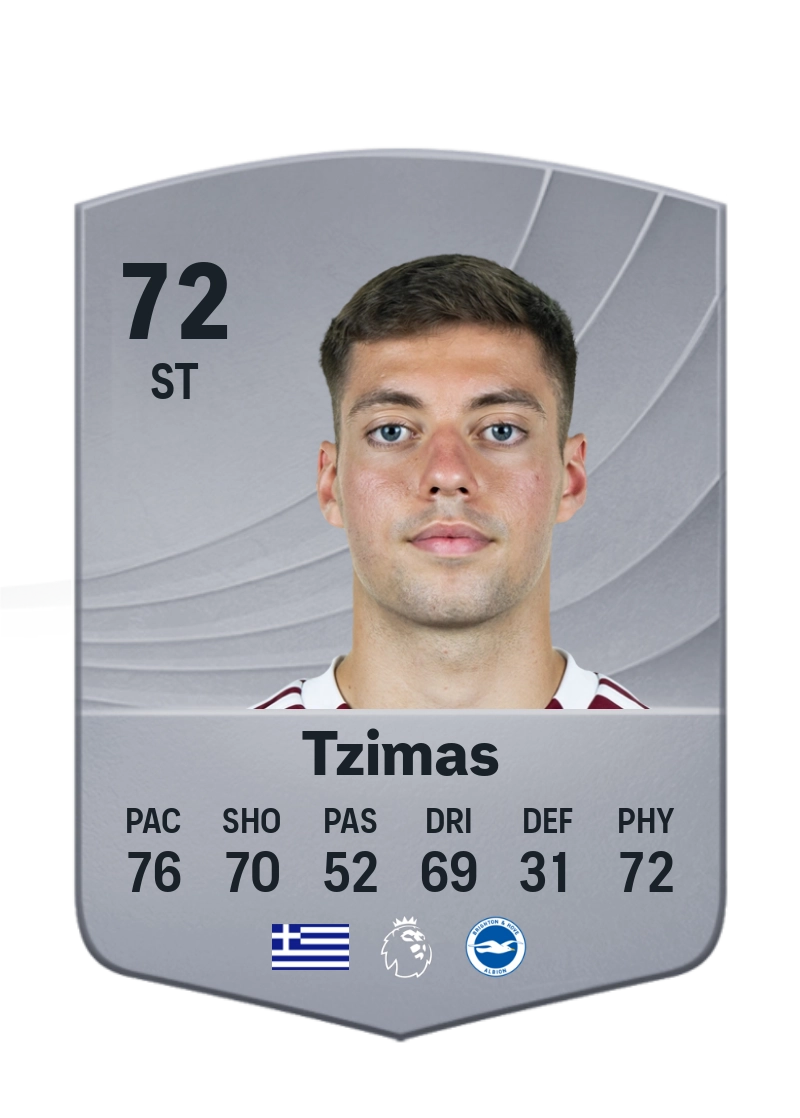 Stefanos Tzimas