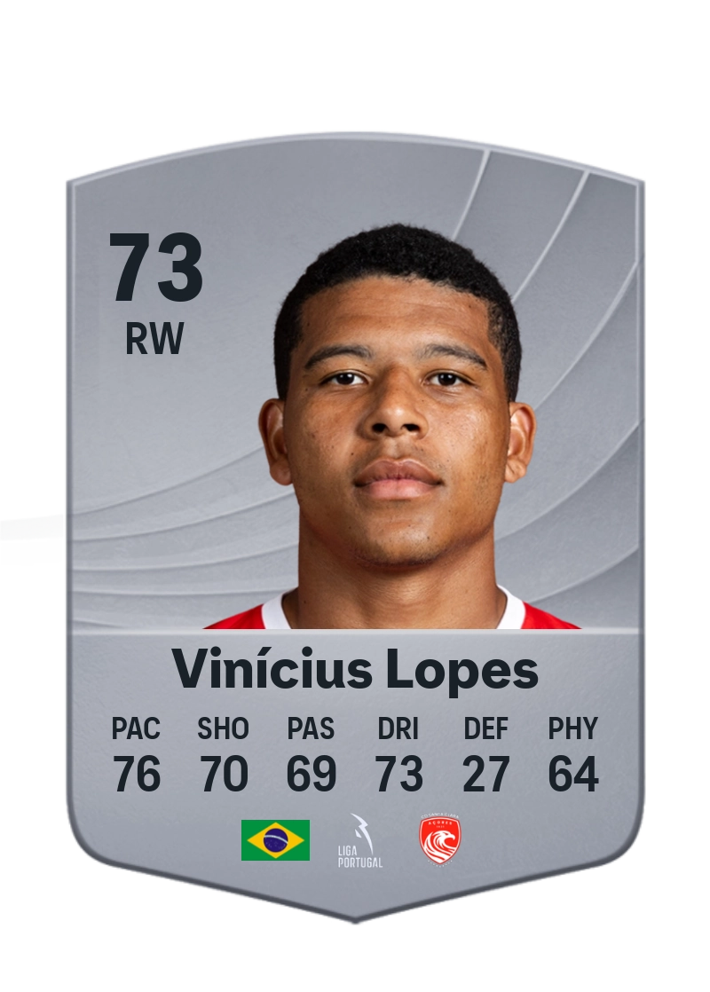Vinícius Lopes