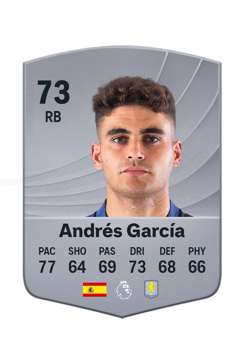 Andrés García