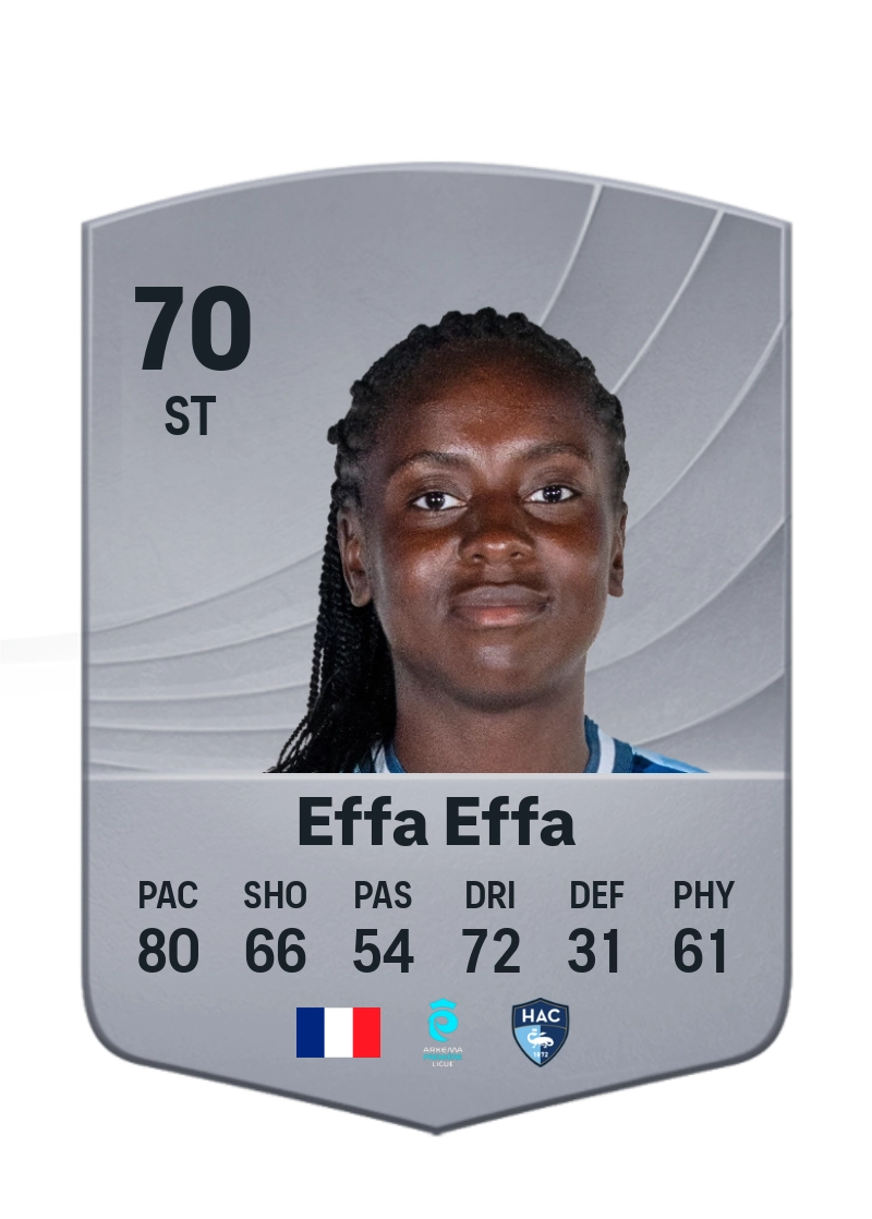 Chancelle Effa Effa