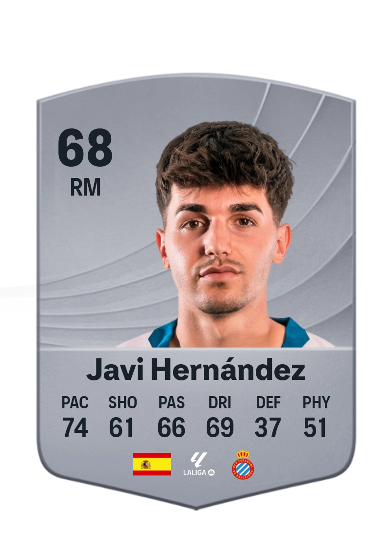 Javi Hernández