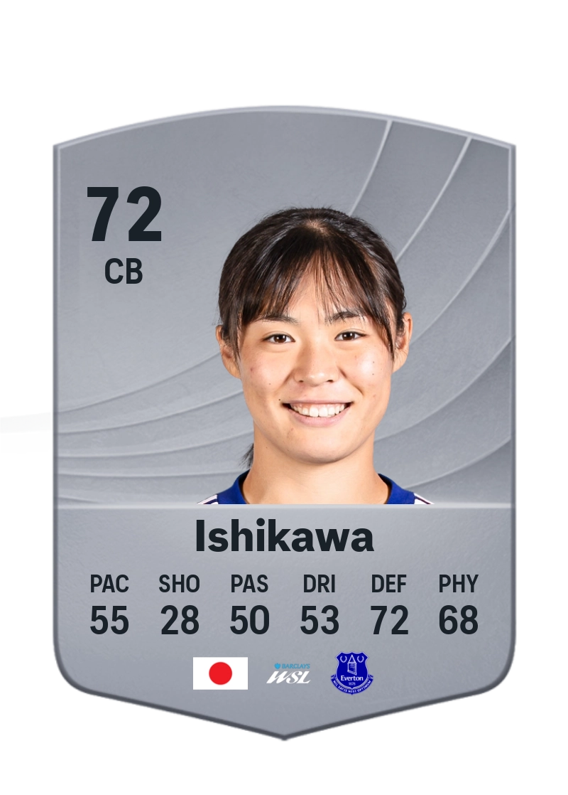 Rion Ishikawa