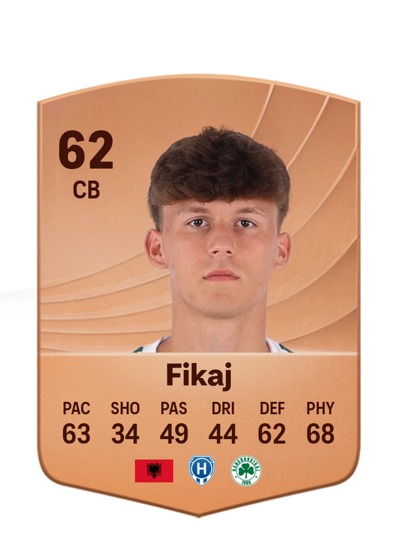 Elton Fikaj