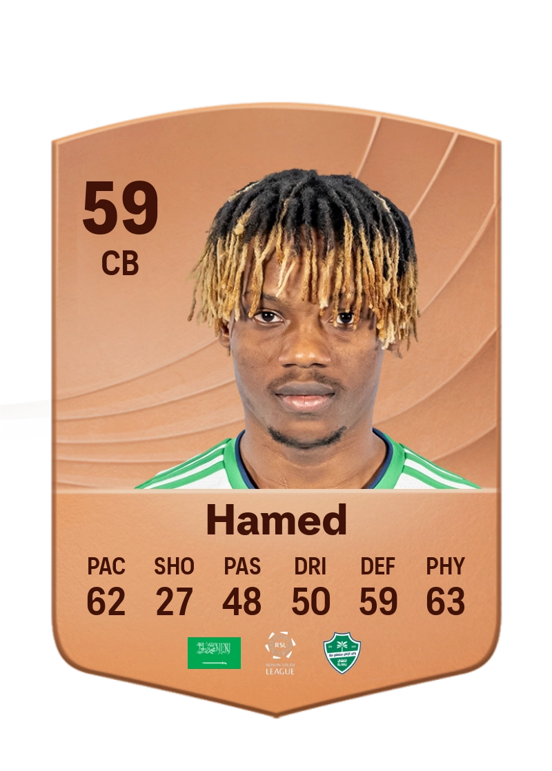 Rayan Hamed