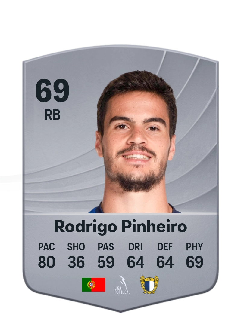 Rodrigo Pinheiro