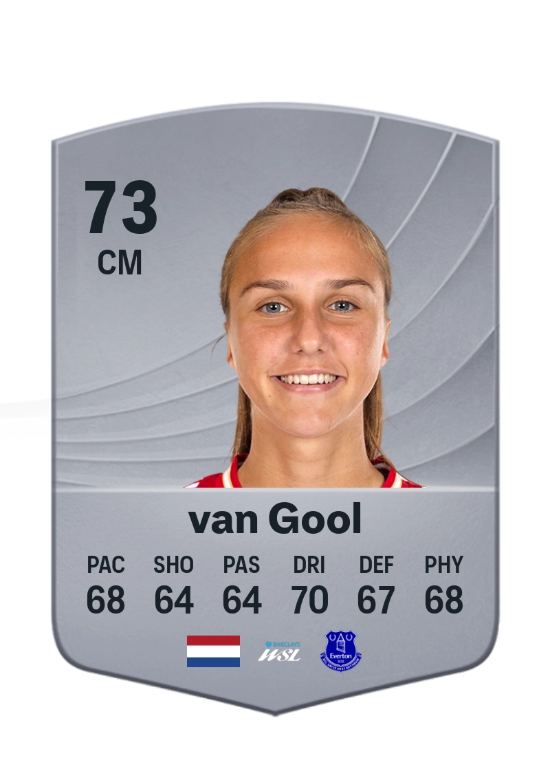 Rosa van Gool