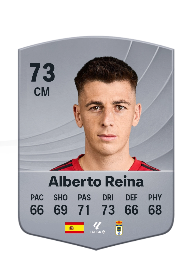 Alberto Reina