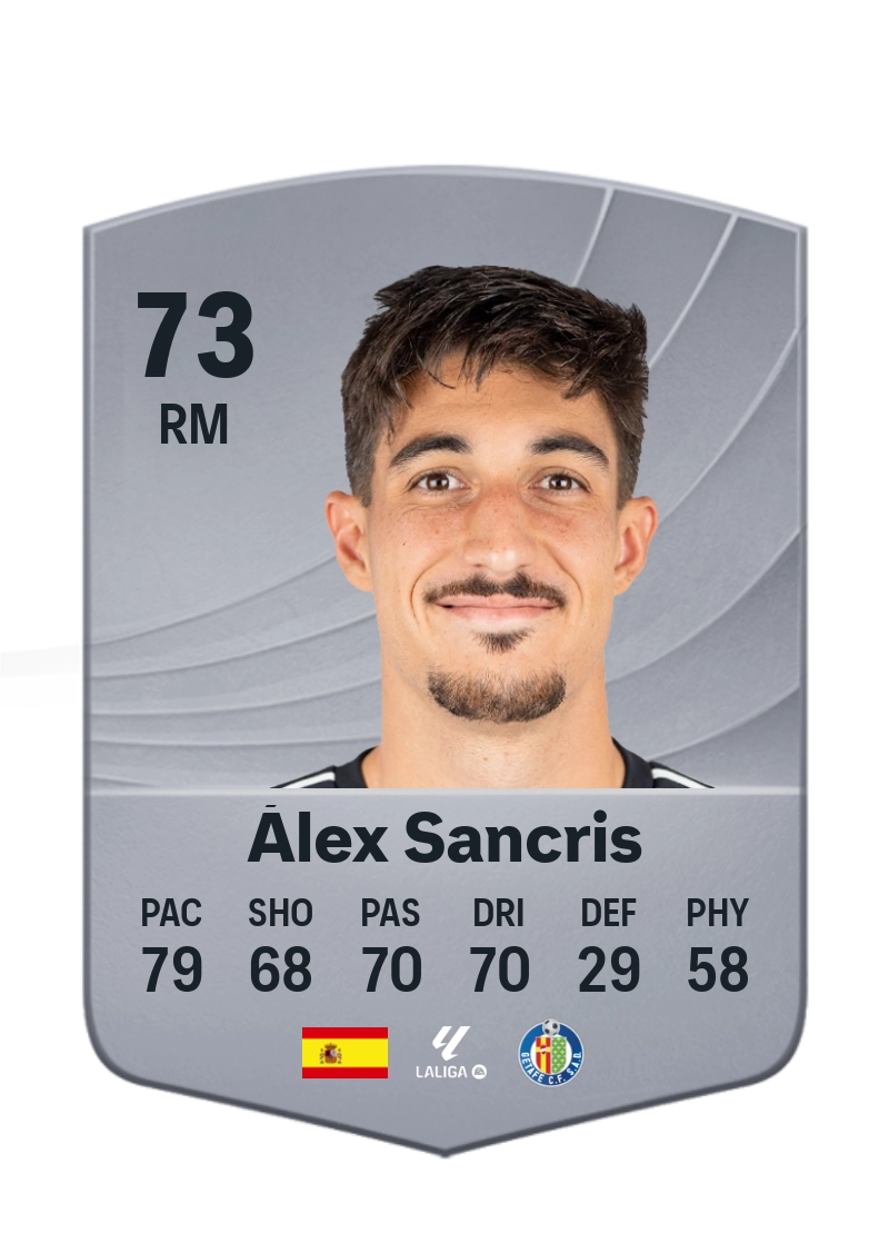 Álex Sancris