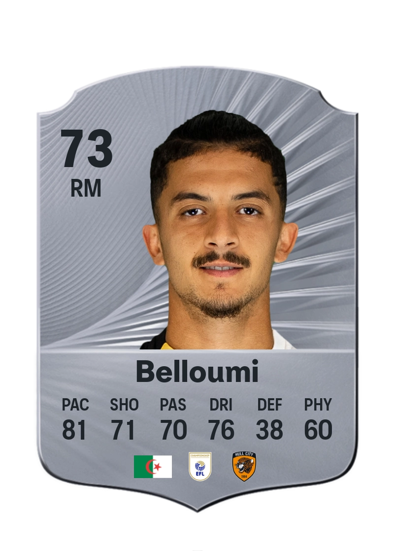 Mohamed Belloumi