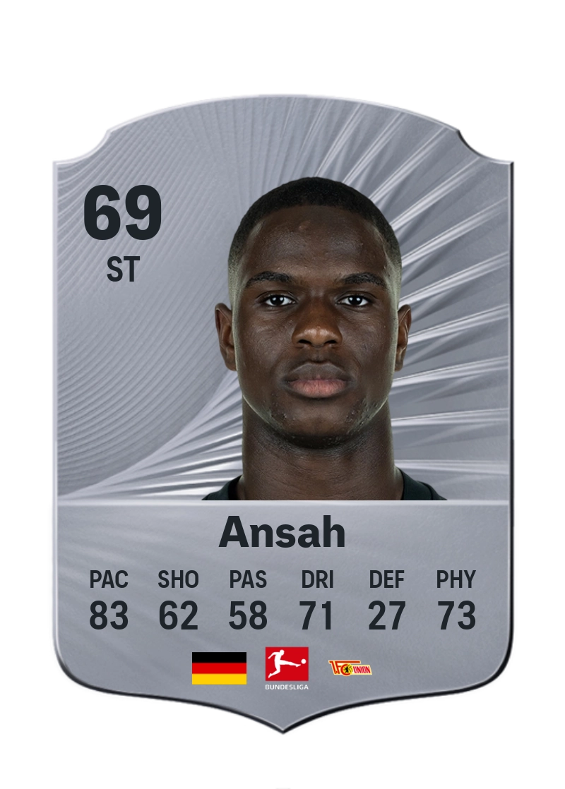 Ilyas Ansah