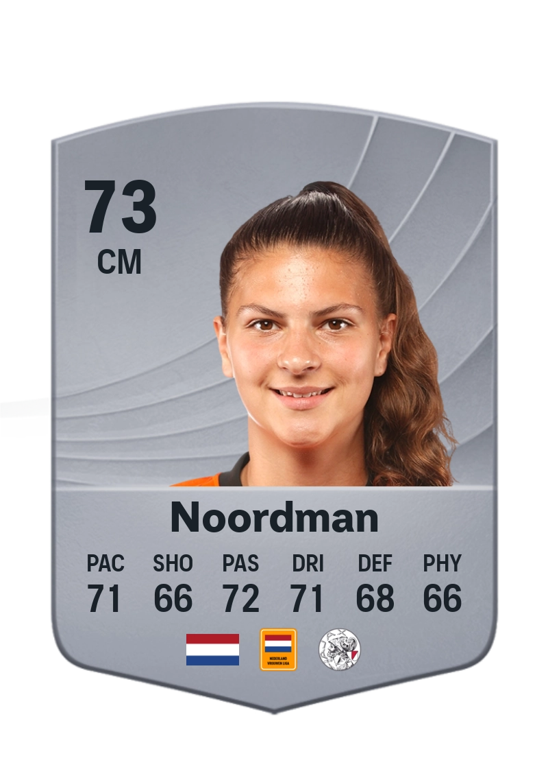 Danique Noordman